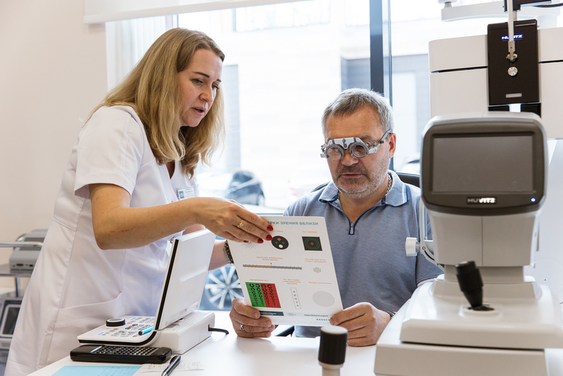 Диагностика взрослых